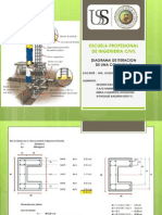 Columna C