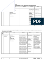 PLANIFICACIÓN Historia 5° Basico