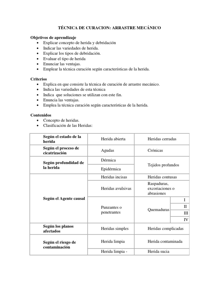 Abierta