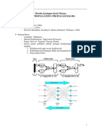 Catt Sendiri Backpropagation