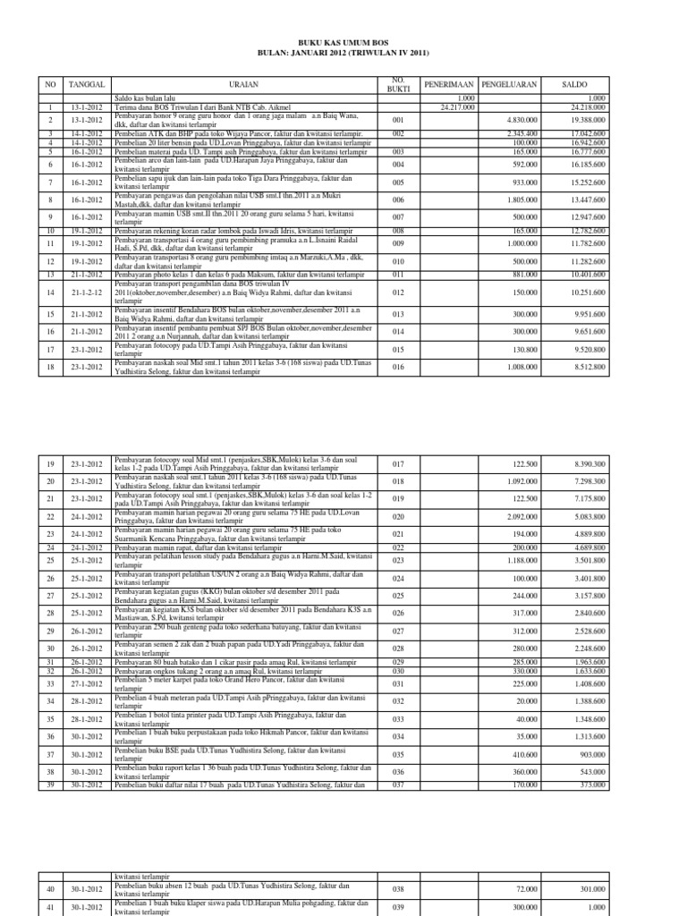Contoh Buku Kas Kelas Per Minggu Di Buku Tulis Info