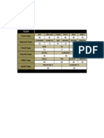 New Muadal Estimation JUST