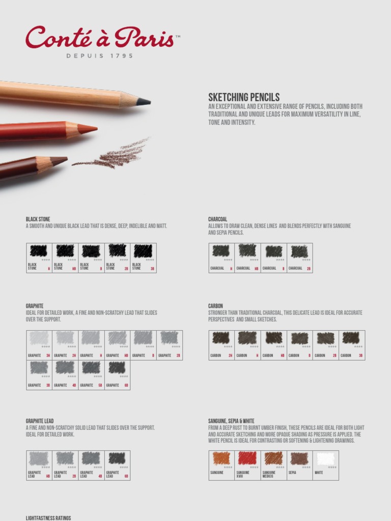 SKETCHING pencils