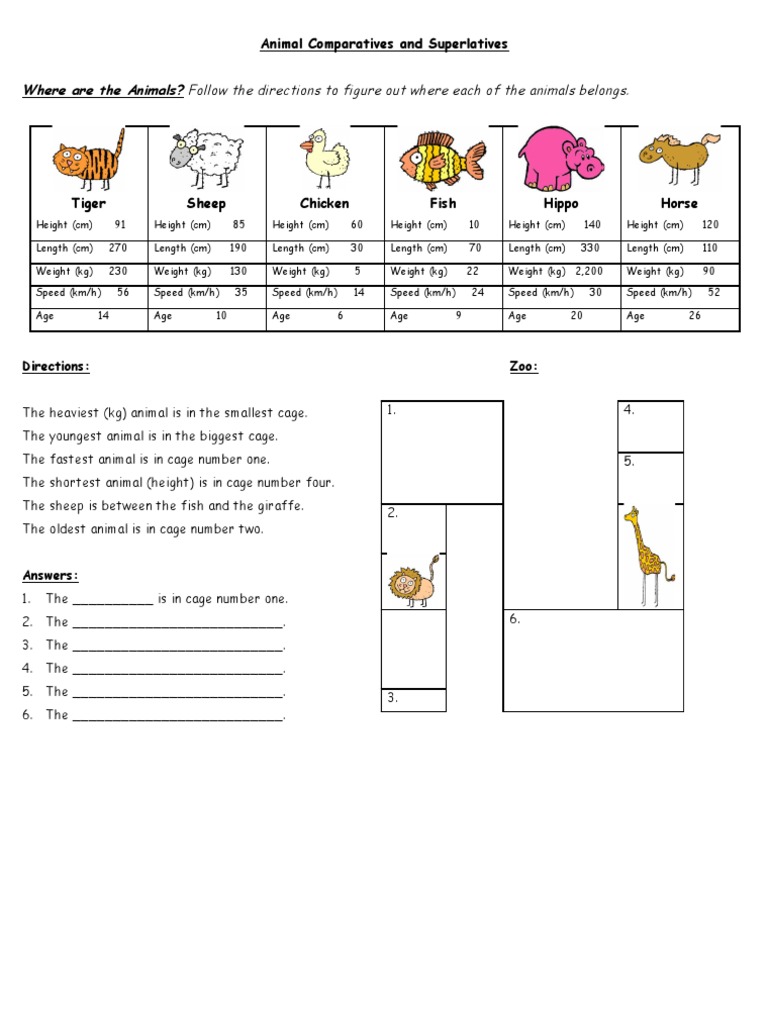 Animal Comparatives and Superlatives Worksheet | PDF | Organisms ...