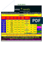 Daily Performance Report of Our Commodity Calls (Paid Service) Date