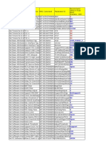 62557929 Huawei 2G GBSS9 0 Parameters Suggestion V1 0