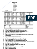 SQL Practice Questions Part - 2