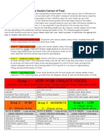 Oxalate2008 Www Ohf Org