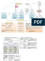 electrochemistry2.pdf