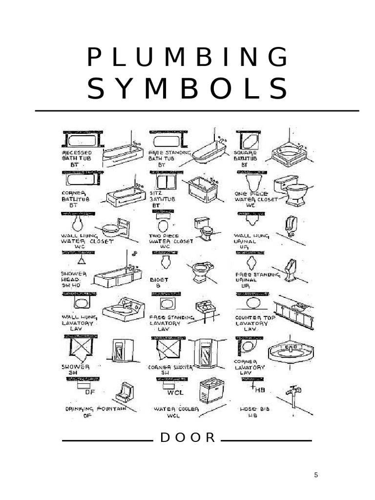 Gambar Notasi Bangunan Gambar Notasi Bangunan