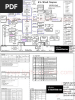 Ibm X61