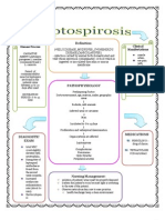 Meningitis Definition and Causes