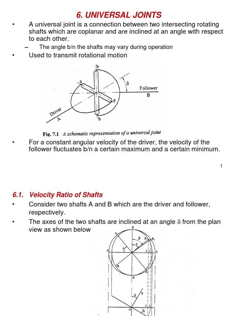 Universal Joints The Angle B/N The Shafts May Vary During Operation
