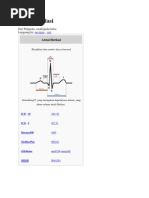 Download Atrial Fibrilasi by Singgih Saputra SN130154307 doc pdf
