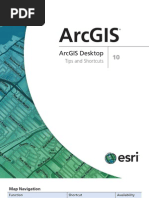 ArcGIS Desktop 10 - Tips and Shortcuts