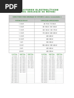 de Condensadores Arranque de Motores | PDF | | Inductor