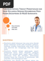 Download ppt skizofrenia by Nisya Andesita H SN130166029 doc pdf