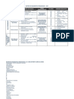 Matriz de Diagnóstico Pedagógico