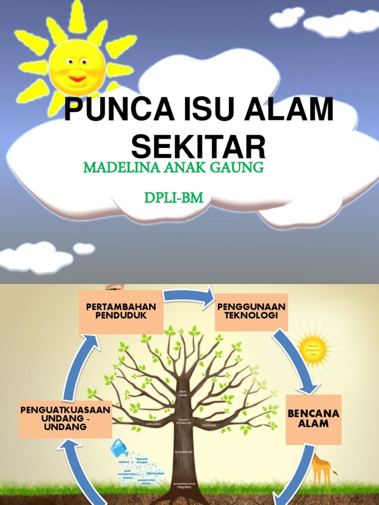 Alam Sekitar Pdf