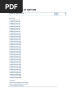 Avionics Table of Contents