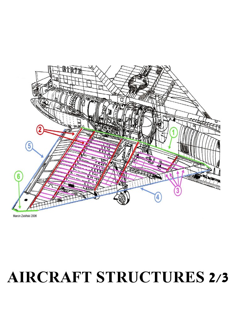 Aircraft Structures Overview 2/3 | PDF