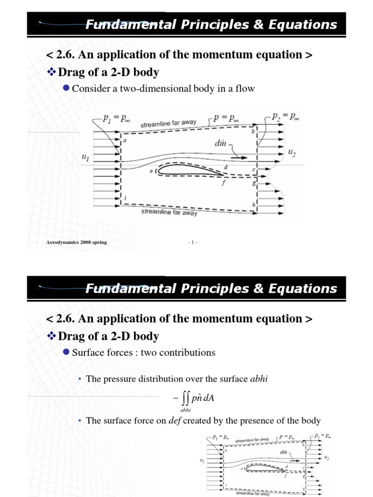 Drag Calculation Aerodynamics Fluid Dynamics Free 30day Trial