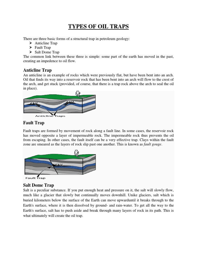 Types of Oil Traps PDF Petroleum Reservoir Rock (Geology)