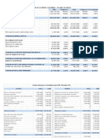 Balance General y Estado de Resultados CARVAJAL