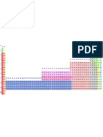 Tabla_periódica_completa.pdf