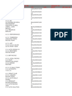 Clubul Afiliat Din Data CIS Link Obligatii de Plata Din Data de