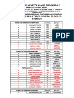 1ra Y 2da MODALIDAD DE COMBATE