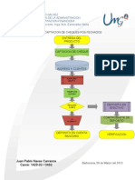 Diagrama de Flujo Visio No.2 - Capataciòn de Cheques Pos Fechados