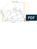 Curso Temporal