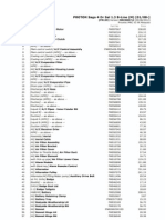 Saga BLM 1.3 B-Line (M) Spare Parts Price List