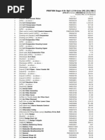 Saga BLM 1.3 N-Line (M) Spare Parts Price List