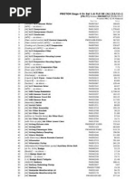 Saga 1.6 FLX SE (A) Spare Parts Price List