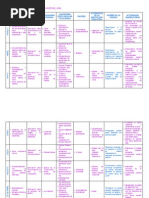 Programacion Anual 2012