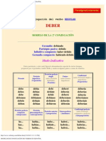 Modelos de Conjugación de Verbos en Español PDF