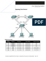 Cisco Lab Answers