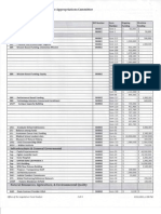 Utah Legislature 2013 Final Spending List (Page 2 of 4)