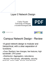 Layer2 Network Design