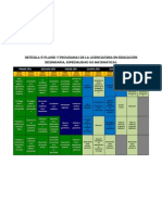 Reticula o Planes y Programas