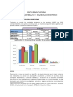 Análisis de las Pruebas SABER 5°-9°