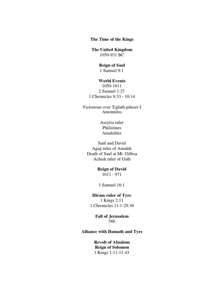 Chart OT Timetable | PDF