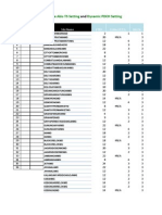 Abis Dimensioning and Dynamic PDCH Setting OK