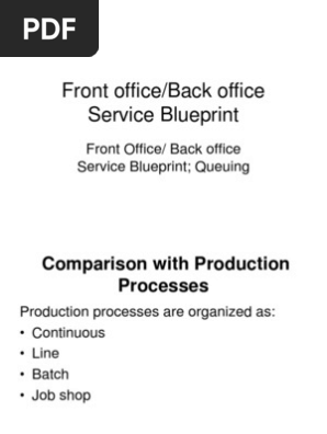 service blueprint