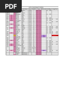 Artist Final | PDF | Musicians