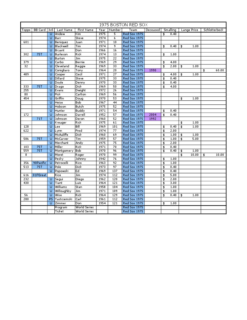 1975-red-sox-pdf