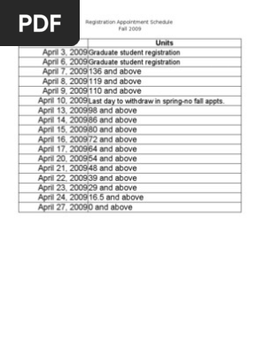 Fall 2009 Registration Appointment Schedule