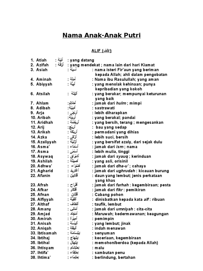 Nama Nama Islam Untuk Putri